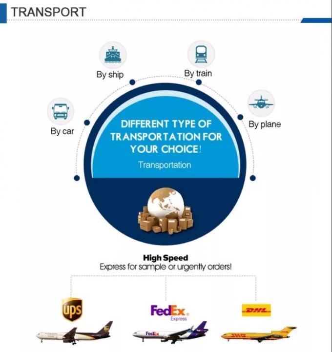 10mm 12mm 25mm Thick Mild Ms Carbon Steel Plate